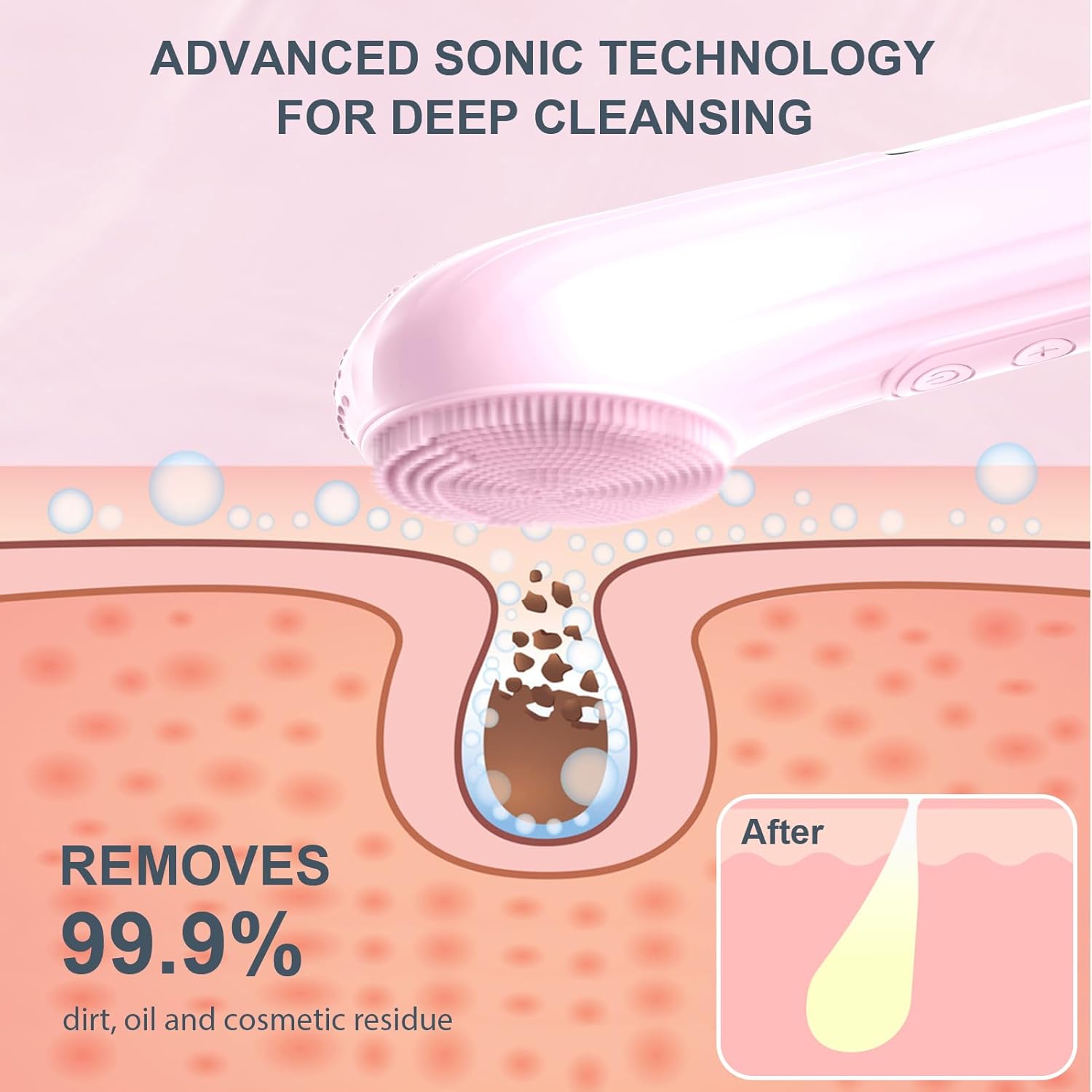 Épurateur de visage en Silicon - Electric Face Cleanser Brush avis et prix