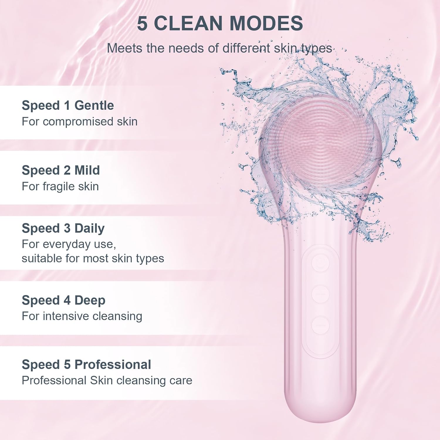 Épurateur de visage en Silicon - Electric Face Cleanser Brush avis et prix